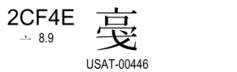 U+2CF4E